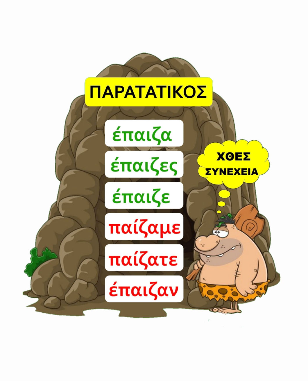 Χρόνοι Ρημάτων School Ideas